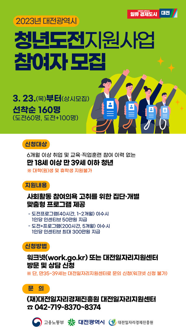 대전시, 2023년 ‘청년도전 지원사업’참여자 모집